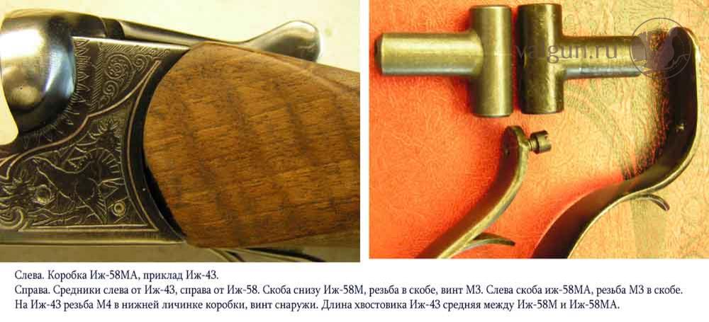 Приклад для ружья ИЖ Орех резин. затыльник, Монте-Карло для левши