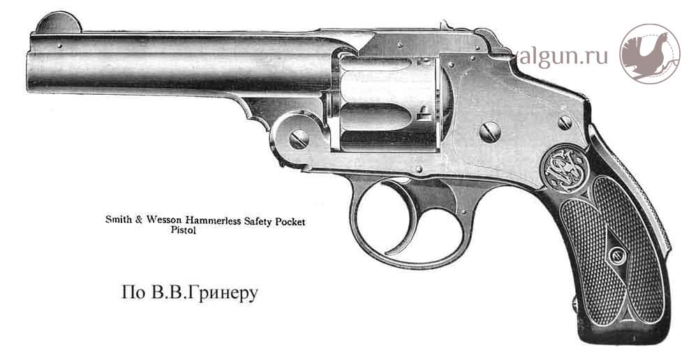 Характеристики револьвера Наган